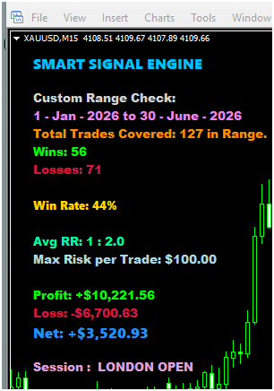 JAN – JUN 2026 results